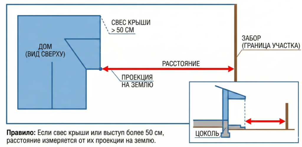 пример замера.png пример замера.png
